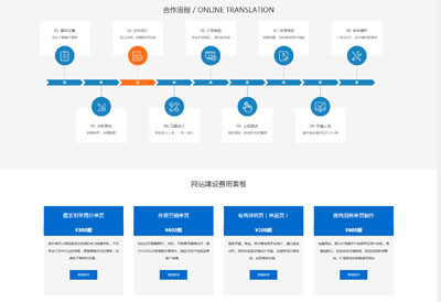 网站维护是一个怎么流程步骤？（网站建设和维护是做什么的）